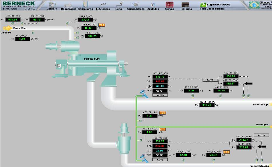 36 Figura 16 - Tela de controle vapor da turbina Fonte: O autor, 2015 A figura 17 representa a tela de acompanhamento das válvulas redutoras de pressão para que não ocorra desperdício do fluxo de