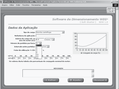 ANEXO 2 SOFTWARE DE DIMENSIONAMENTO WEG - SDW Prosseguindo com nosso exemplo, vamos manter as curvas inalteradas e clicar em O resultado será a tela para Dados da Aplicação: Figura 7 - Dados da