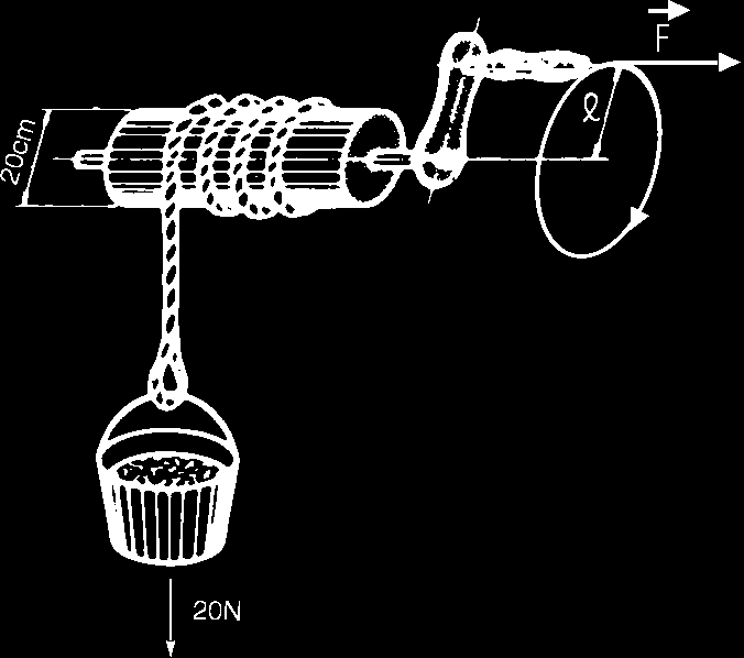 2 COMO FUNCIONA UM MOTOR DE INDUÇÃO? Figura 2.7 Os motores de indução mais utilizados na indústria são os chamados motores de gaiola trifásicos (figura 2.8 - rotor e estator).