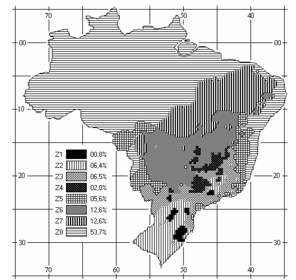 AVALIAÇÃO BRASIL + O zoneamento bioclimático brasileiro compreende oito diferentes zonas Desempenho