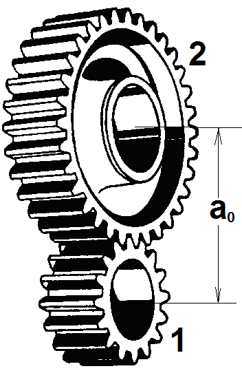 ENGRENAGENS COM Pro/ENGINEER 1 1 - Engrenagem cilíndrica de dentes retos 1.1- Relações para engrenagens cilíndricas de dentes retos m = módulo Z = número de dentes dp = m.