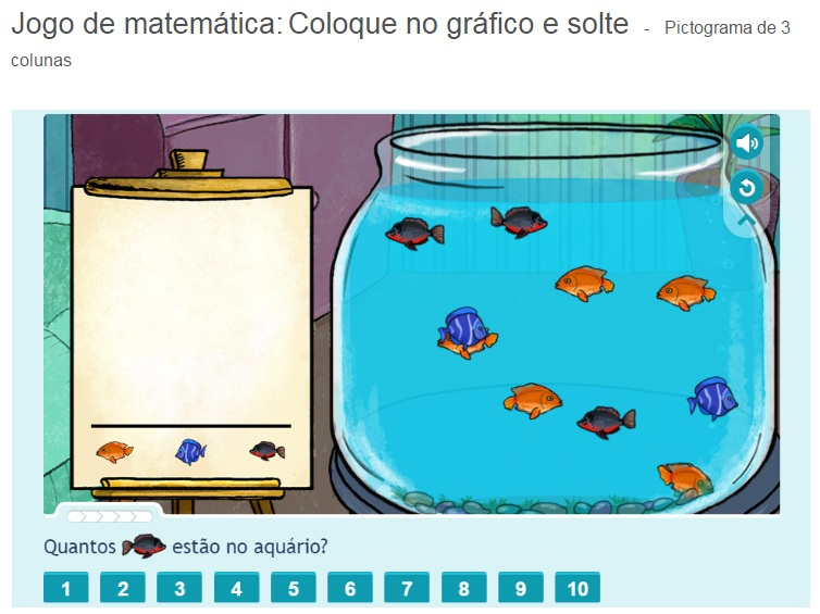 3 Usando o Modo de Apresentação/Modo Smartboard, apresente o episódio da Matific Co l o q ue no gráf i c o e so l t e - P i c t o grama de 3 c o l unas para a classe, usando um projetor.