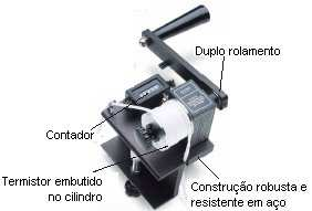 4. DESENVOLVIMENTO DO PROGRAMA Plano de Ensino: experimentos