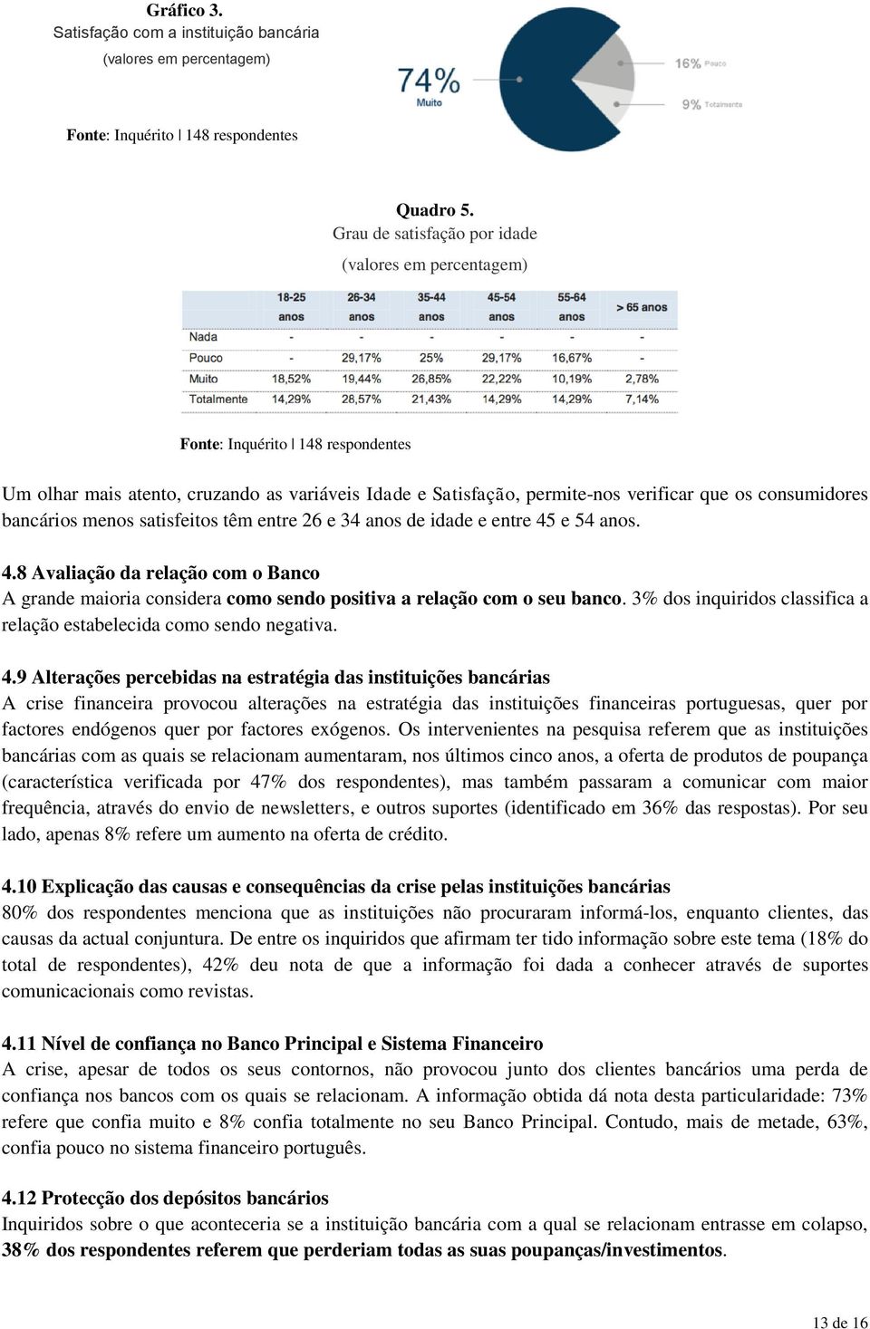 bancários menos satisfeitos têm entre 26 e 34 anos de idade e entre 45 e 54 anos. 4.8 Avaliação da relação com o Banco A grande maioria considera como sendo positiva a relação com o seu banco.