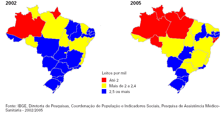 6. Atenção à saúde dos cidadãos Leitos totais por 1000 habitantes em