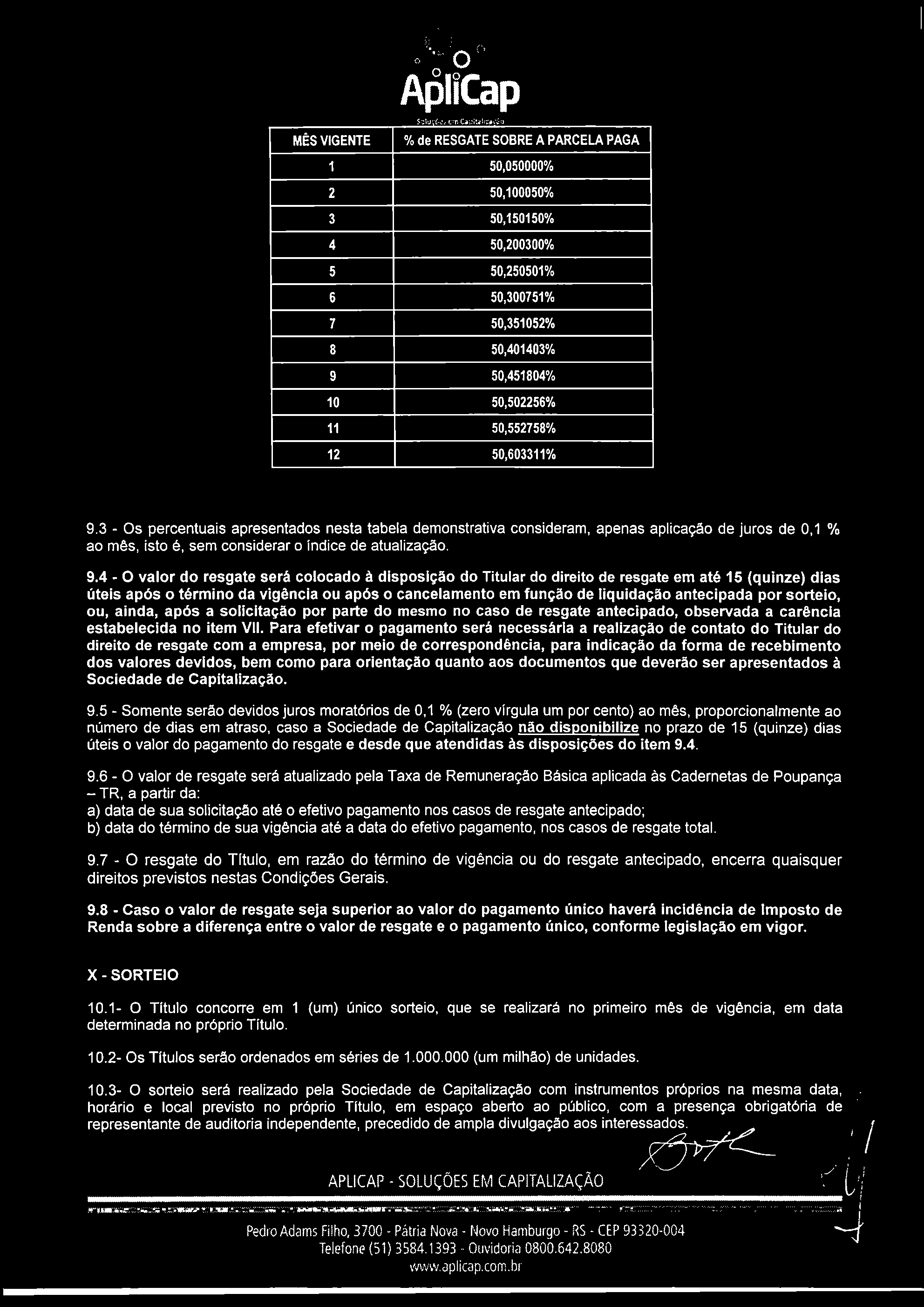 00 AplíCap MÊS VIGENTE 1 2 3 4 5 6 7 8 9 10 11 12 % de RESGATE SOBRE A PARCELA PAGA 50,050000% 50,100050% 50,150150% 50,200300% 50,250501% 50,300751% 50,351052% 50,401403% 50,451804% 50,502256%