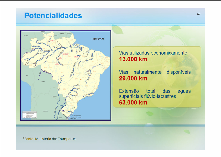 Infraestrutura HIDROVIAS Potencialidade 472 Milhões de Toneladas