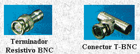 Figura 13 Terminador BNC Resistivo e Conector BNC T Especificações de Cabos Os cabos possuem diferentes especificações e expectativas com relação ao seu desempenho: Quais são as velocidades para