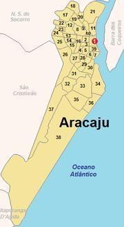 DIAGNÓSTICO SITUACIONAL População de Sergipe - 2.068.031 habitantes População de Aracaju - 571.