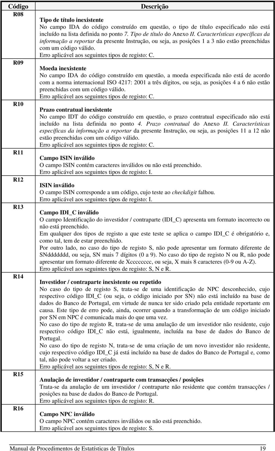 Moeda inexistente No campo IDA do código construído em questão, a moeda especificada não está de acordo com a norma internacional ISO 4217: 2001 a três dígitos, ou seja, as posições 4 a 6 não estão