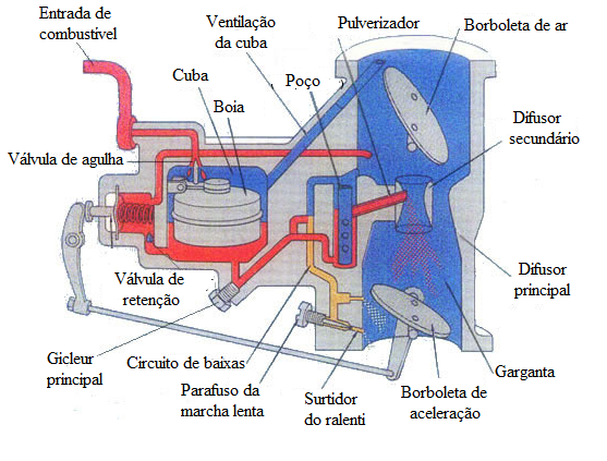 4.4