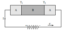 Junções 1. Junção metal-metal Aplicações 1.