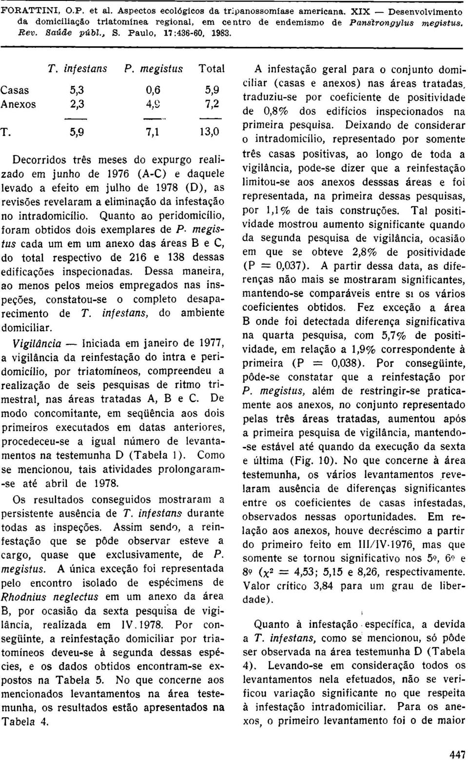 Dessa maneira, ao menos pelos meios empregados nas inspeções, constatou-se o completo desaparecimento de T. infestans, do ambiente domiciliar.