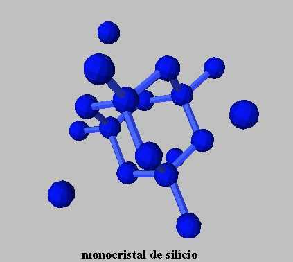 Os materiais semicondutores são assim denominados por apresentar algumas características elétricas tanto dos condutores como dos isolantes; O material semicondutor é formado por átomos de 4 elétrons