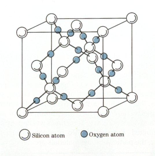 ESTRUTURAS CRISTALINAS DAS CERÂMICAS A extrema fragilidade e dureza dos cerâmicos vem da natureza das suas ligações atómicas iônicas ou covalentes As estruturas