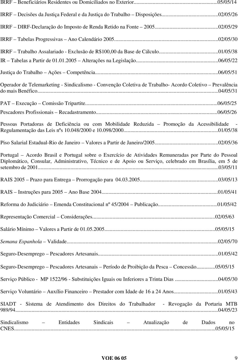 ..02/05/30 IRRF Trabalho Assalariado - Exclusão de R$100,00 da Base de Cálculo...01/05/38 IR Tabelas a Partir de 01.01.2005 Alterações na Legislação...06/05/22 Justiça do Trabalho Ações Competência.