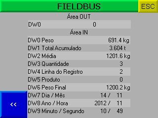 Figura 17 - Tela 01 Fieldbus. Figura 18 - Tela 02 Fieldbus. Configurar o scanner para 20 Words 3 de leitura (registrador inicial 0) e 2 Words de escrita (registrador inicial 0).