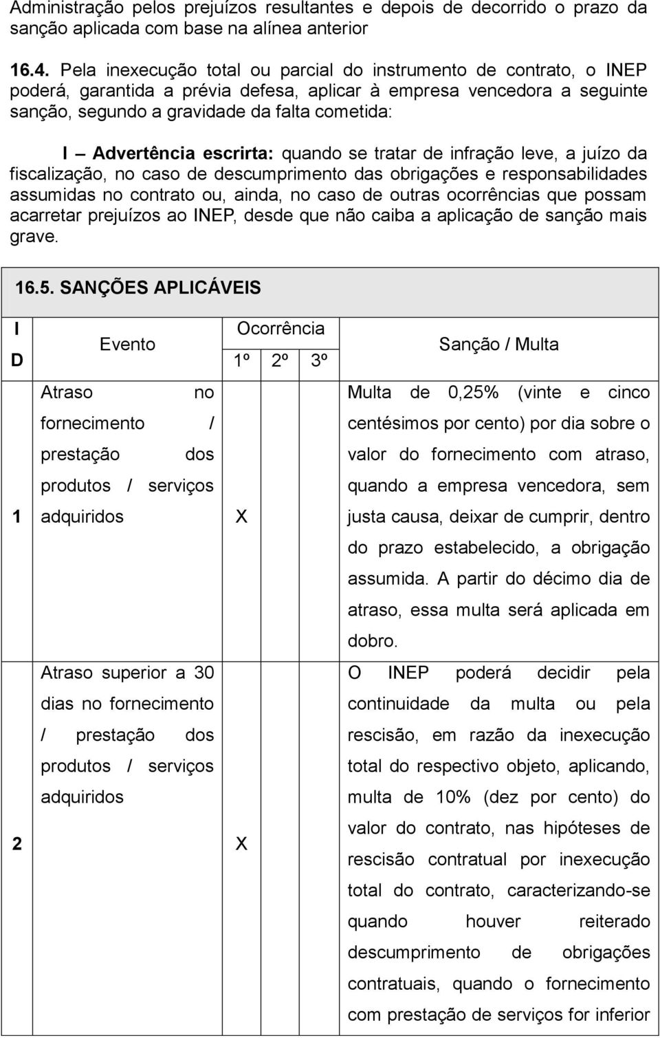 Advertência escrirta: quando se tratar de infração leve, a juízo da fiscalização, no caso de descumprimento das obrigações e responsabilidades assumidas no contrato ou, ainda, no caso de outras