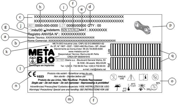 Figura 4.5 Ilustração do modelo de rotulagem dos produtos componentes do Sistema de Placas para Crescimento Guiado Meta Bio, quando distribuídos pela Meta Bio Industrial.