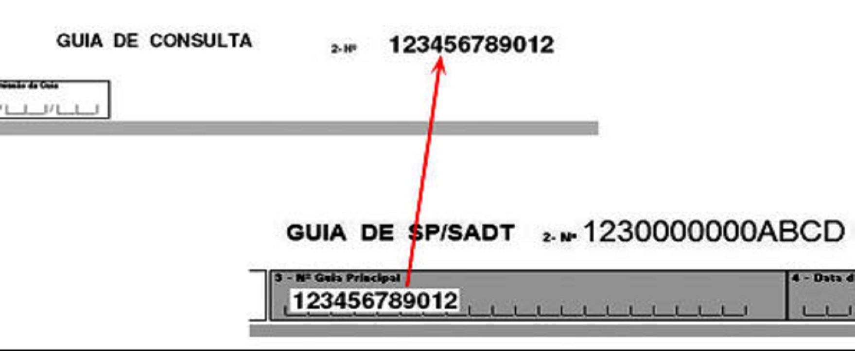 III - LIGAÇÃO ENTRE GUIAS 3.1. Consultas 3.1.1. Consulta eletiva sem procedimentos e sem despesas (exceto consulta de referência ver item 3.1.3). 3.1.1.1. A cobrança da consulta deverá ser feita por meio da Guia de Consulta.