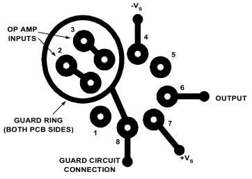 Para entender o que significa uma corrente de alguns pa basta estudar as correntes em uma PCB (placa de circuito impresso).
