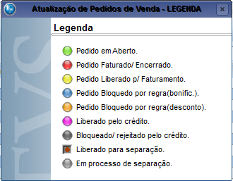 Pedidos de Venda A rotina de pedidos de venda é uma das principais rotinas para o vendedor. Nela o vendedor efetua a inclusão, manutenção e o acompanhamento dos pedidos efetuados para seus clientes.