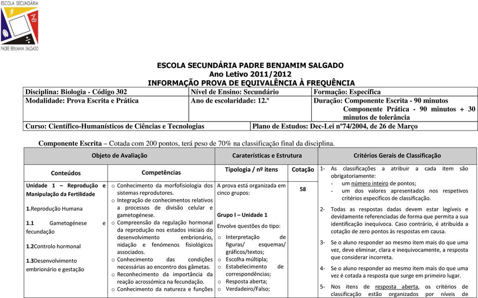 º Duraçã: Cmpnente Escrita - 90 minuts Cmpnente Prática - 90 minuts + 30 minuts de tlerância Curs: Científic-Humanístics de Ciências e Tecnlgias Plan de Estuds: Dec-Lei nº74/2004, de 26 de Març