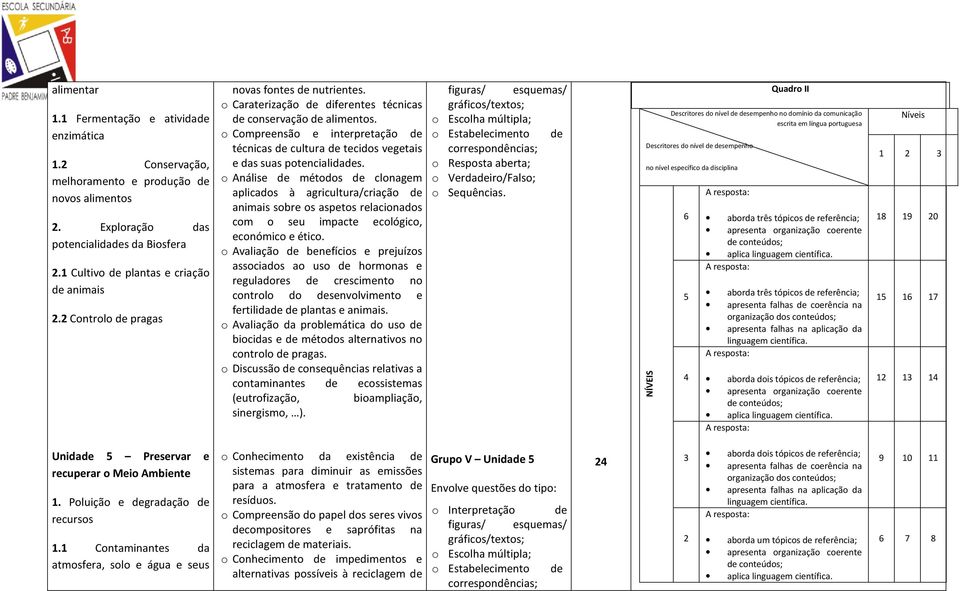 Análise de métds de clnagem aplicads à agricultura/criaçã de animais sbre s aspets relacinads cm seu impacte eclógic, ecnómic e étic.