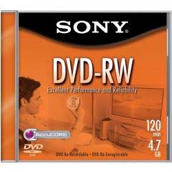 Unidade de Armazenamento Óptico DVD