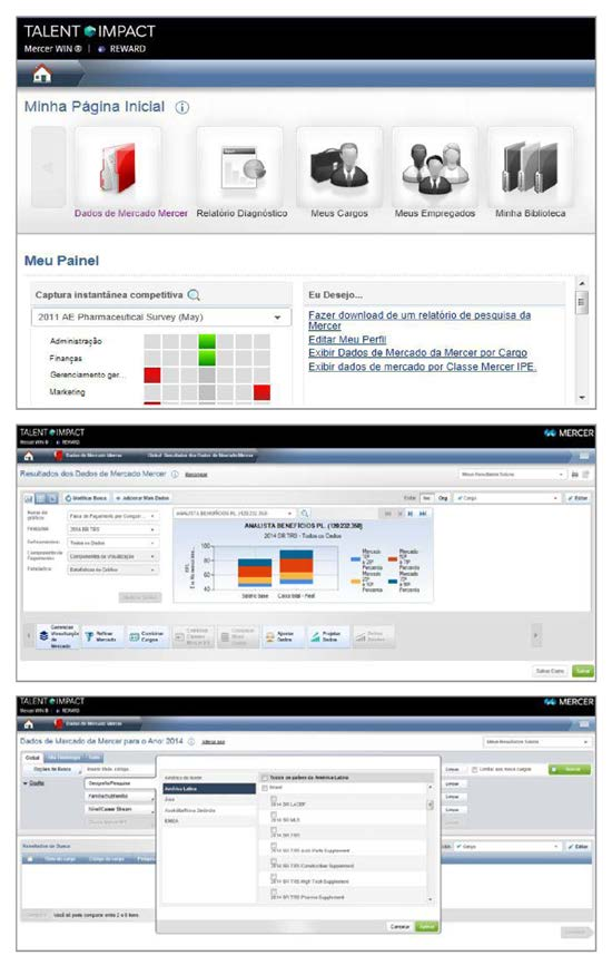 MERCER WIN MERCER WORKFORCE INTELLIGENCE NETWORK MERCER WORKFORCE INTELLIGENCE NETWORK Mercer Workforce Intelligence Network (Mercer WIN ) é um sistema de acesso on-line onde ficam centralizadas as