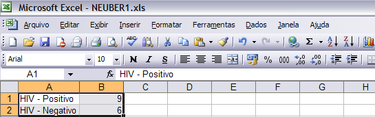 Fazendo Gráficos Assuntos: 1- Construção de gráficos 1.1 Diagrama de barras (uma variável) 1.2 Diagrama linear (uma e duas variáveis); 1.3 - Histograma intervalos de classe iguais 1.