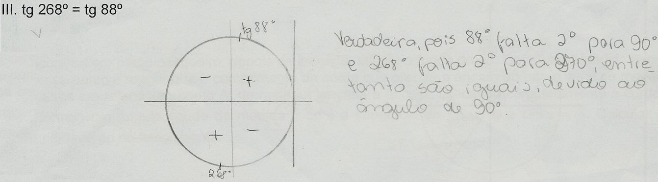 na Contemporaneidade: desafios e possibilidades Sociedade Brasileira d Dentre as dezessete duplas, apenas três não utilizaram a representação geométrica dos arcos na circunferência trigonométrica
