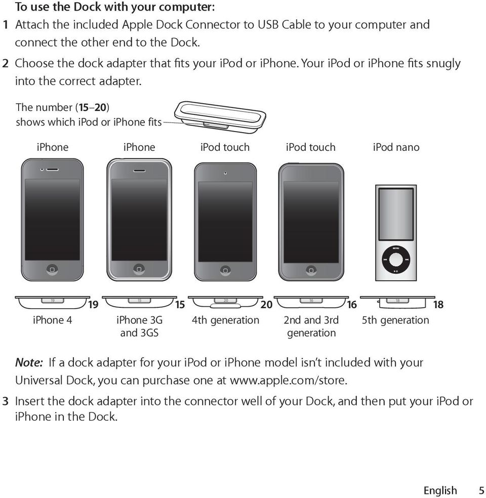 The number (15 20) shows which ipod or iphone fits iphone iphone ipod touch ipod touch ipod nano iphone 4 19 iphone 3G and 3GS 15 20 4th generation 2nd and 3rd generation 16 18