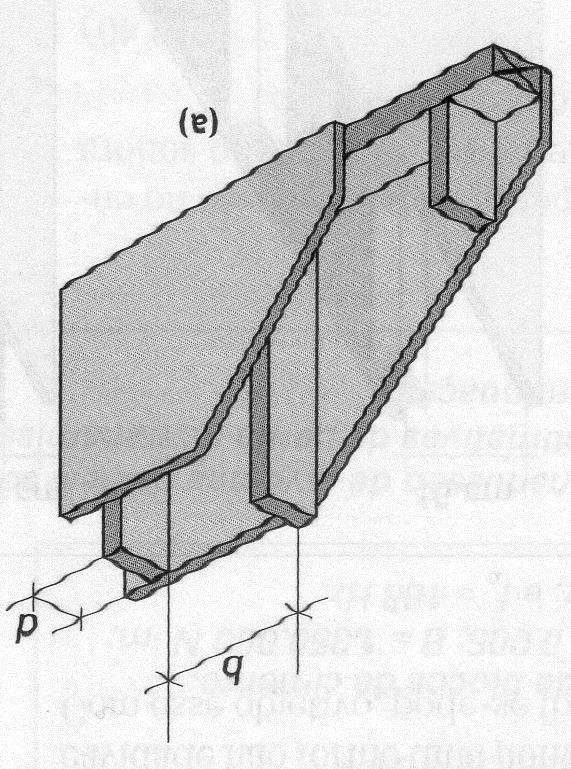 Parede dupla (a) Fixação em linha com indicação do espaçamento, b, entre caibros; (b) fixação pontual, com indicação