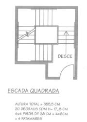 ESCADAS