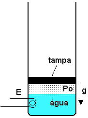 Q.01 A figura na folha de respostas representa, na linguagem da óptica geométrica, uma lente L de eixo E e centro C, um objeto O com extremidades A e B, e sua imagem I com extremidades A e B.