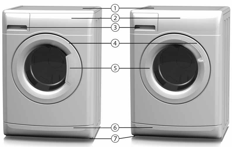 DESCRIÇÃO DA MÁQUINA DE LAVAR ROUPA Conforme o modelo: 1. Tampo 2. Painel de comando 3. Dispensador de detergente 4. Chapa 'Service' (no interior da porta) 5. Porta 6.