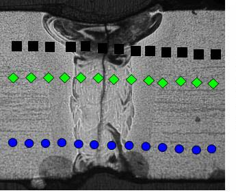 4.2. Ensaio de microdureza O ensaio de microdureza foi realizado nas amostras 2 e 4, pois estas apresentaram soldas com penetração total e também porque os parâmetros se diferenciam apenas pela