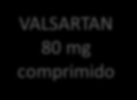 Terminología farmacêutica chilena DIOVAN VALSARTAN DIOVAN Comprimido VALSARTAN 80 mg comprimido DIOVAN 80 mg Comprimidos
