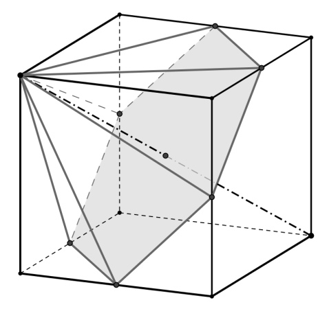 ª Parte figura abaixo mostra o cubo D-F de aresta a. Sejam, N, P, Q, R e S os pontos médios das arestas, F, F,, D e D. (0,5) (a) ostre que esses seis pontos são coplanares.