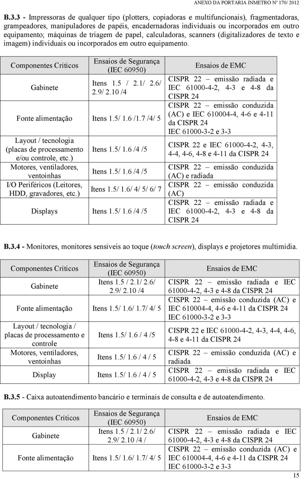 Componentes Críticos Gabinete Ensaios de Segurança (IEC 60950) Itens 1.5 / 2.1/ 2.6/ 2.9/ 2.10 /4 Fonte alimentação Itens 1.5/ 1.6 /1.