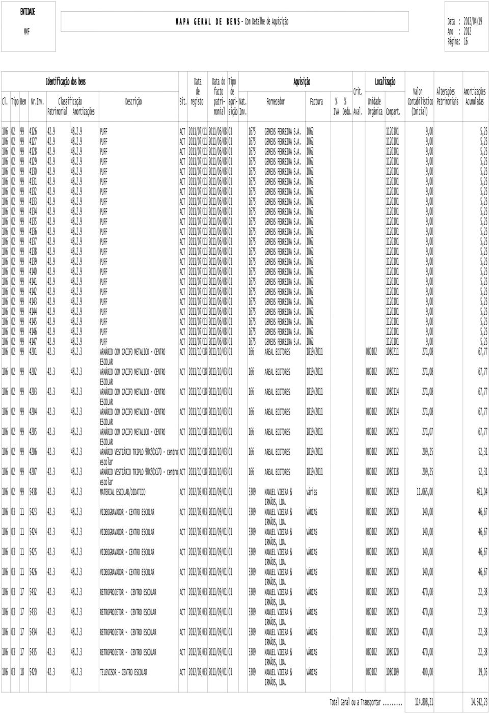 9 42.9 48.2.9 48.2.9 PUFF PUFF ACT 2011/07/11 2011/06/08 01 ACT 2011/07/11 2011/06/08 01 1675 1675 GEMEOS FERREIRA S.A. 1062 GEMEOS FERREIRA S.A. 1062 1120101 1120101 9,00 9,00 5,25 5,25 106 02 99 4132 42.