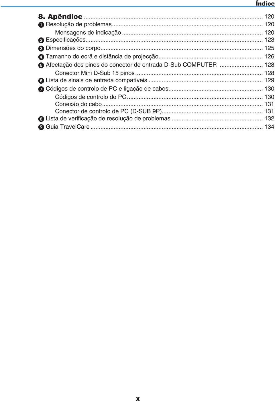 .. 128 Conector Mini D-Sub 15 pinos... 128 Lista de sinais de entrada compatíveis... 129 Códigos de controlo de PC e ligação de cabos.