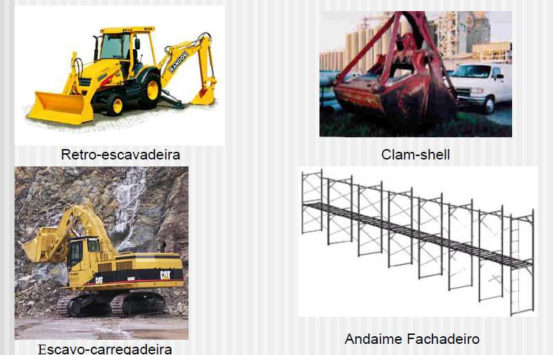 ESCOLHA DO SISTEMA DE TRANSPORTE EM OBRA: