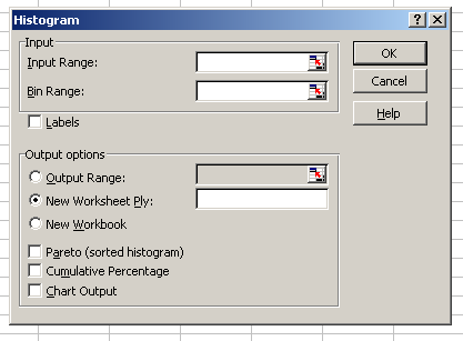 Organizando Dados Categóricos: Histograma no Excel 2. Escolha Histograma 3.