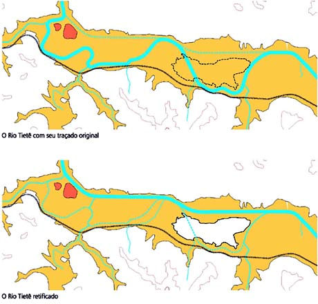 A intensa e descontrolada atividade de extração de areia junto aos meandros do Tietê nessa região culminou com a inundação das cavas quando da retificação do rio no início dos anos de 1970.