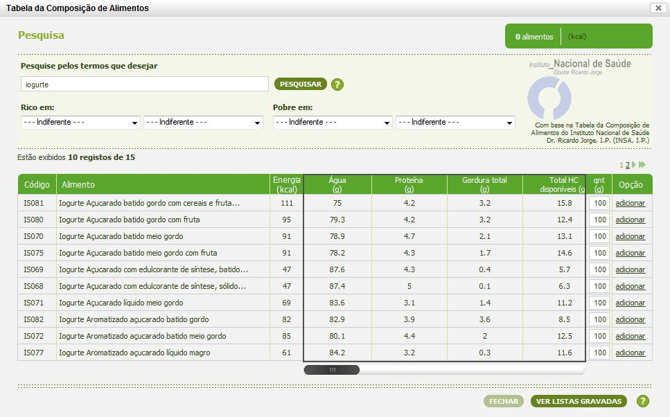 7.2.Tabela da Composição de Alimentos Portuguesa Esta aplicação tem como base a Tabela da Composição de Alimentos do Instituto Nacional de Saúde Dr. Ricardo Jorge I.P. (INSA I.P.).