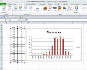 58 Figura 40 Construção de gráfico de frequência Vão aparecer duas colunas em cada faixa, os valores relativos à faixa de notas e os valores relativos ao número de alunos em Matemática, portanto,