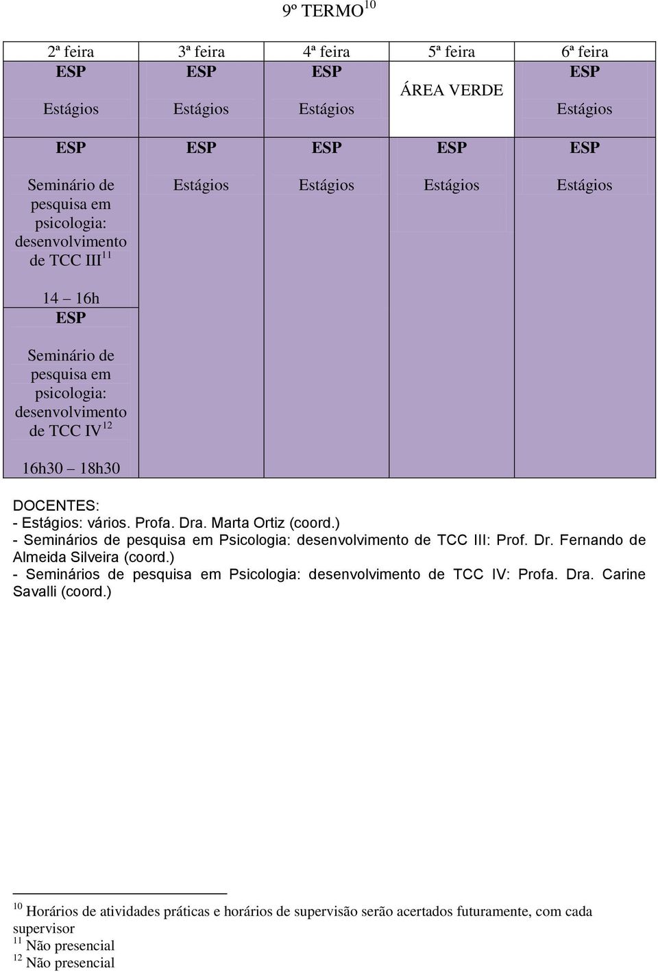 ) - Seminários de : de TCC IV: Profa. Dra. Carine Savalli (coord.