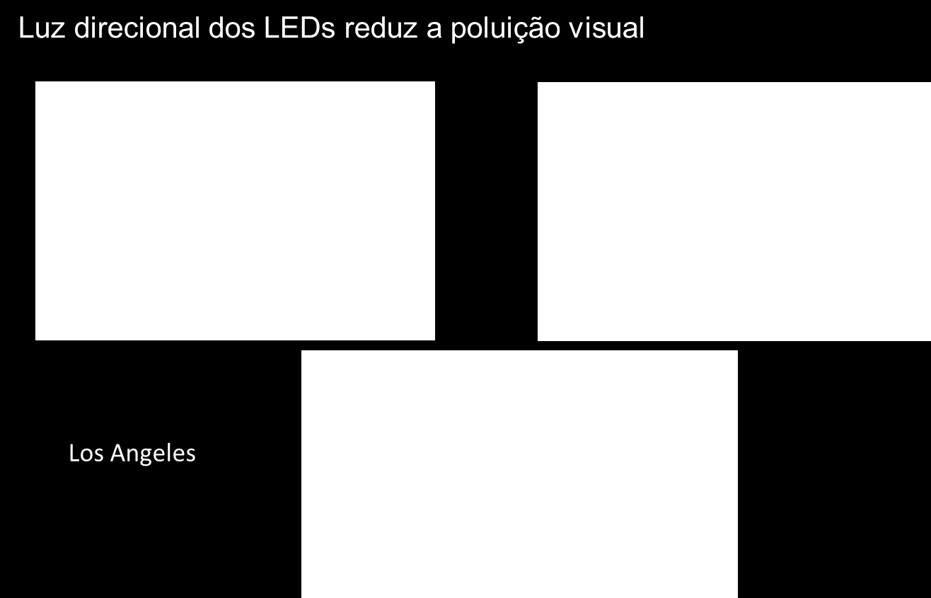 Iluminação Pública